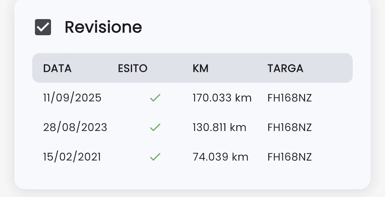 Renault Clio 1.5 DCi FACE/LED/SPORT/ EURO 6 | Mobile.bg � ����������� 7