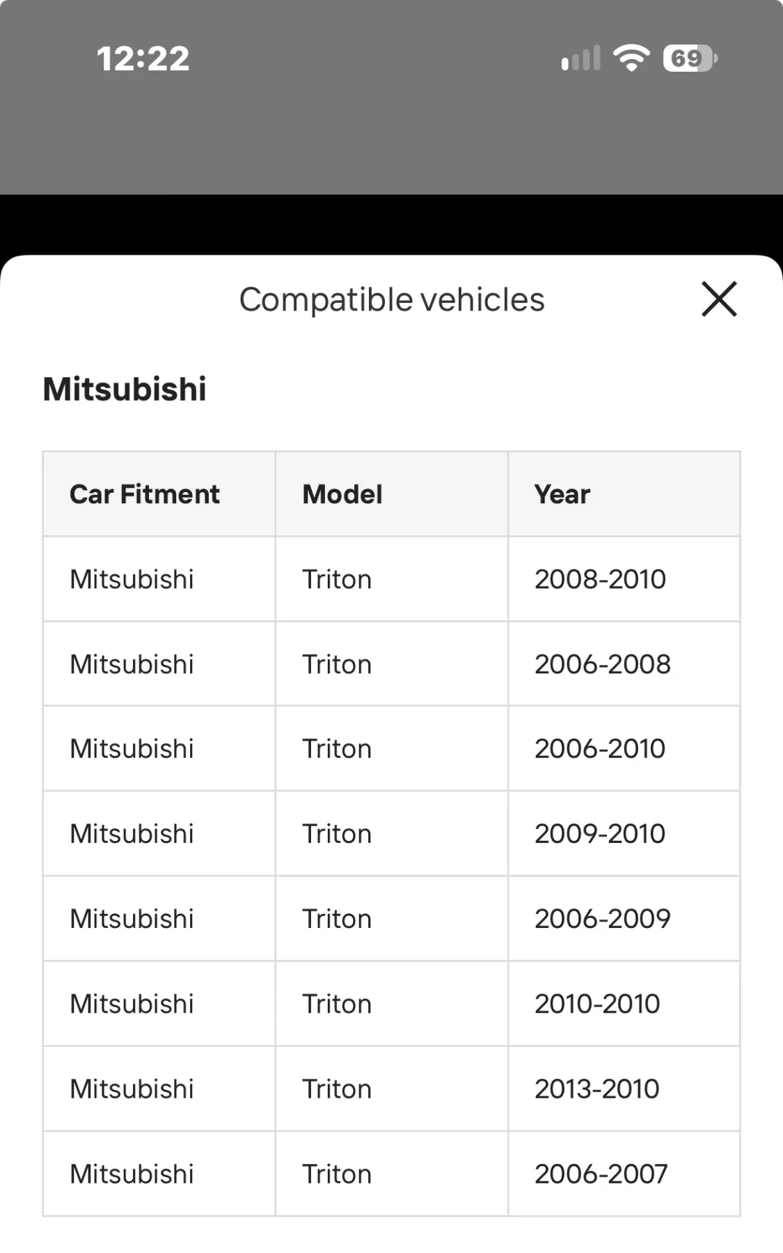 ������ ��������� �� ���� F-150 | Mobile.bg � ����������� 5
