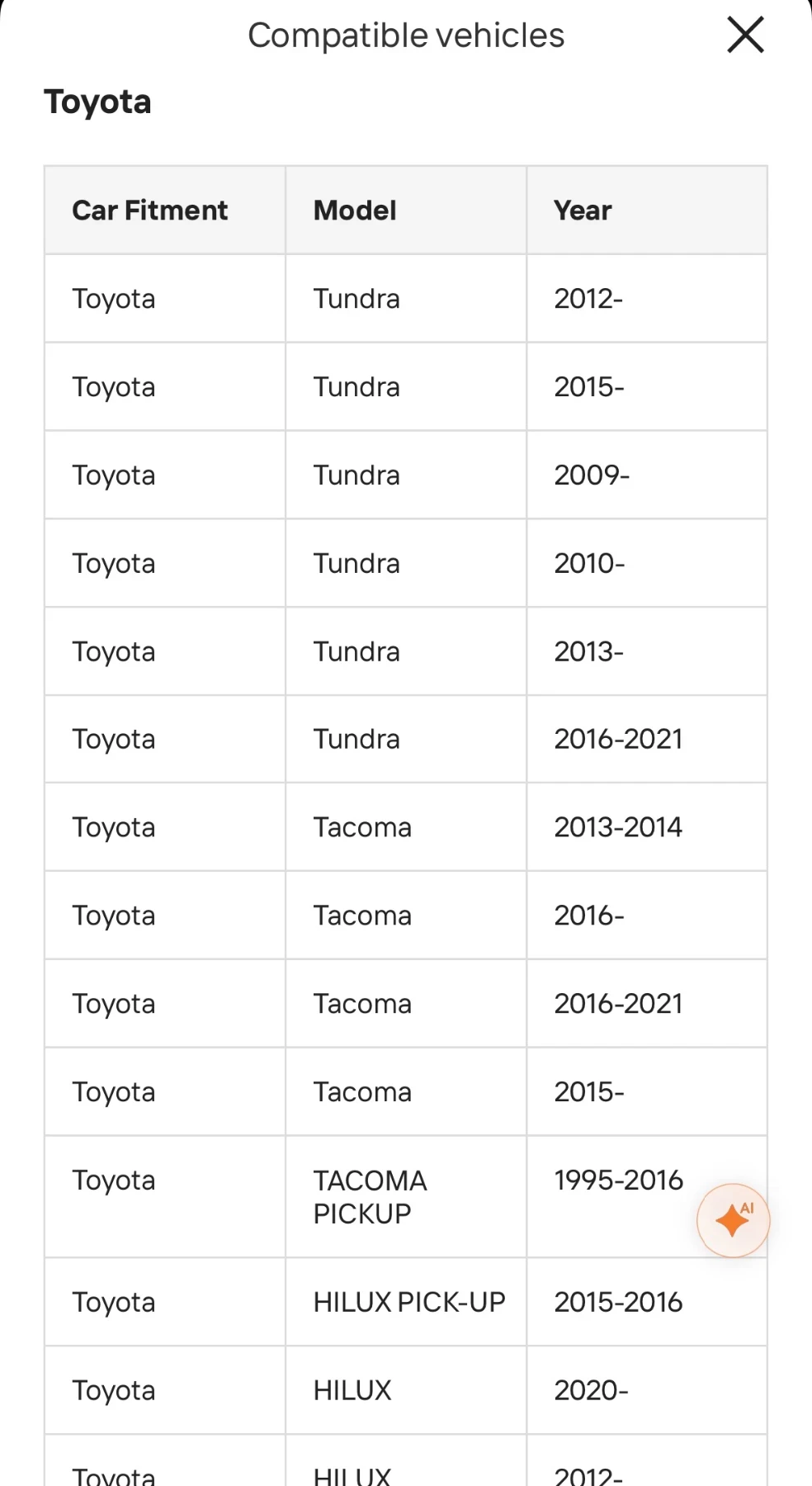 ������ ��������� �� ���� F-150 | Mobile.bg � ����������� 6