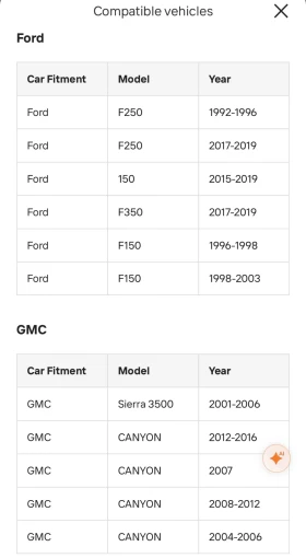 ������ ��������� �� ���� F-150 | Mobile.bg � ����� ������ 4