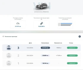 VW Passat 2.0 TDI, DSG, снимка 12