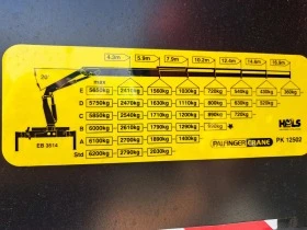 Volvo Fm12 кран PALFINGER PK 12502, снимка 14