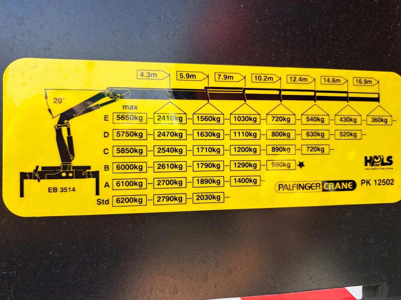 Volvo Fm12  PALFINGER PK 12502 | Mobile.bg   14