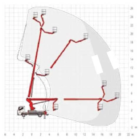 Автовишка Ruthmann 27, 2м 320кг, снимка 14 - Индустриална техника - 42470471