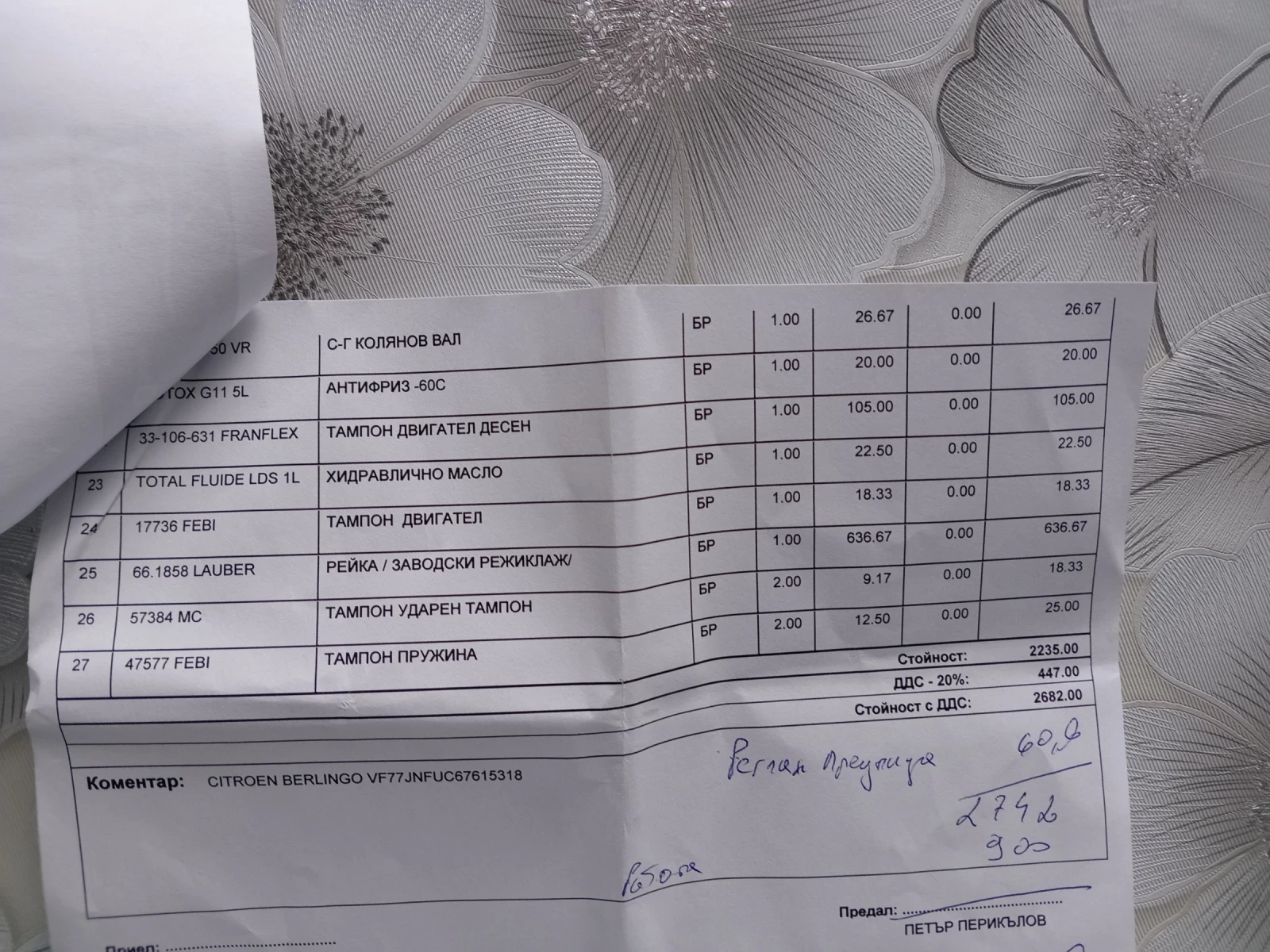 Citroen Berlingo 1.6 109 | Mobile.bg � ����������� 8