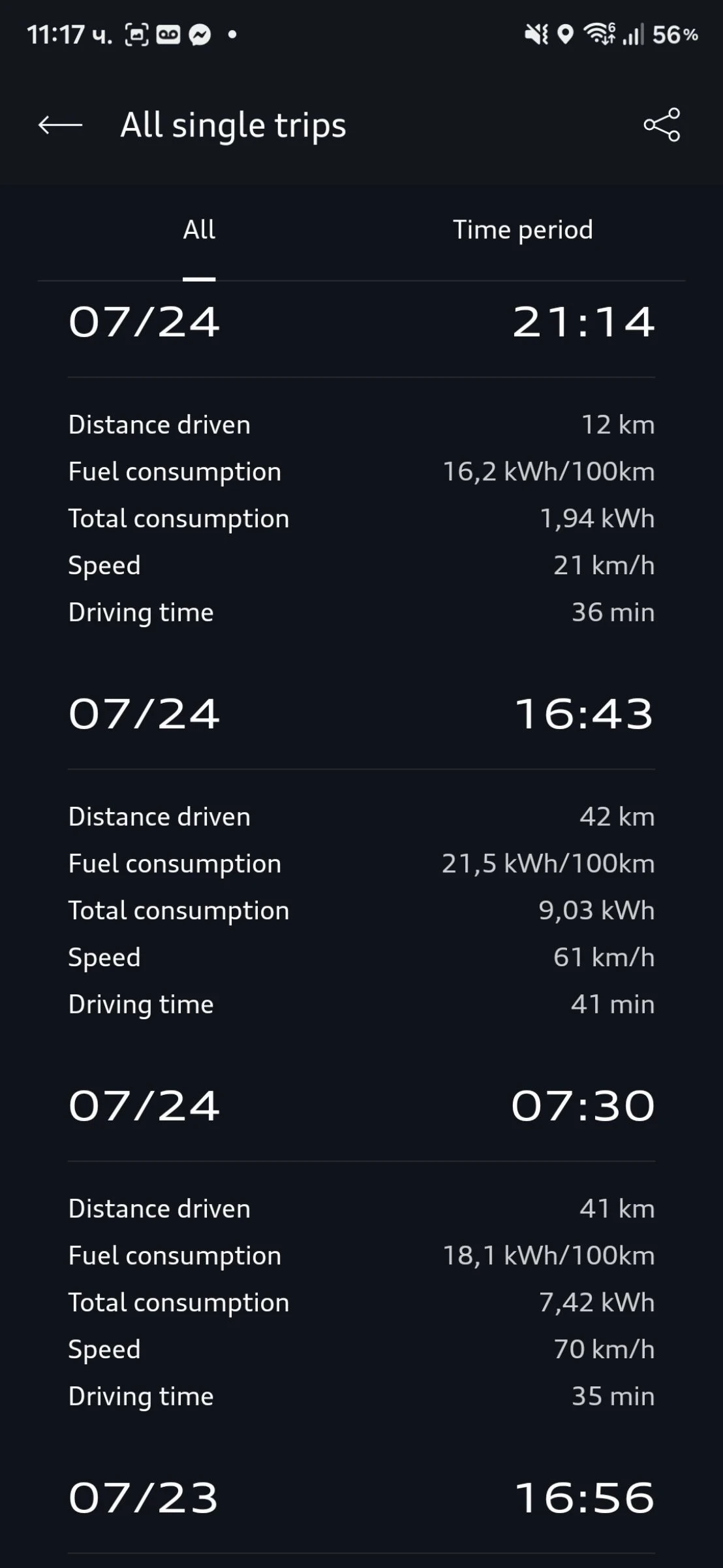 Audi E-Tron 55 quattro , снимка 16 - Автомобили и джипове - 55429299