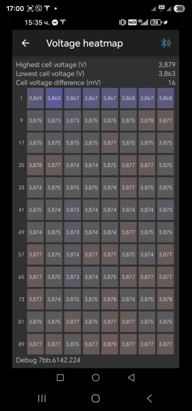 Renault Zoe  RIVIERA 52 kWh   CCS   BOSE    SOH 99.76%, снимка 14
