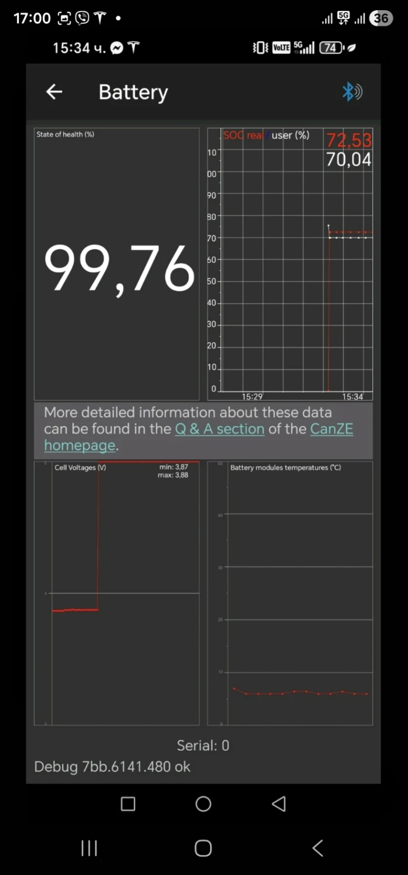 Renault Zoe  RIVIERA 52 kWh   CCS   BOSE    SOH 99.76%, снимка 12 - Автомобили и джипове - 53402052