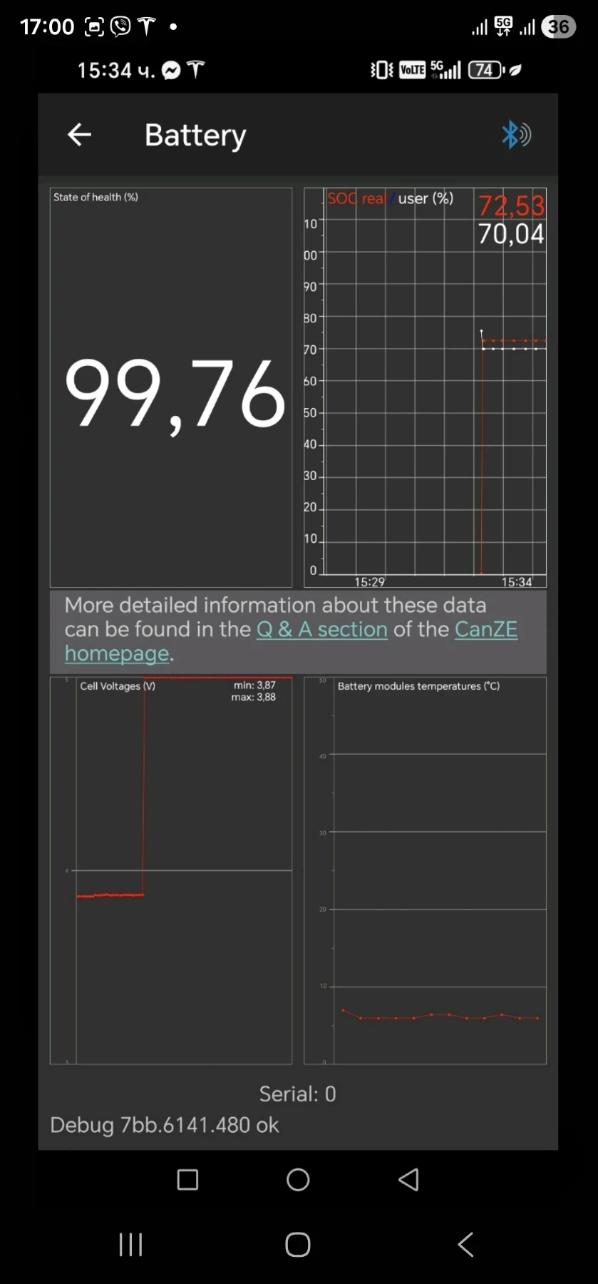 Renault Zoe  RIVIERA 52 kWh   CCS   BOSE    SOH 99.76% | Mobile.bg � ����������� 12