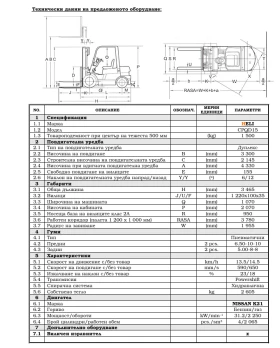 ������� HELI ������/��� | Mobile.bg � ����� ������ 10