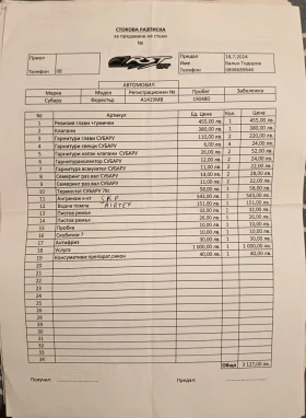 Subaru Forester SH 2.0R LPG  - 8300 € / 16233.39 лв. - 31875584 15