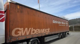 ������ ����������� Schwarzm...