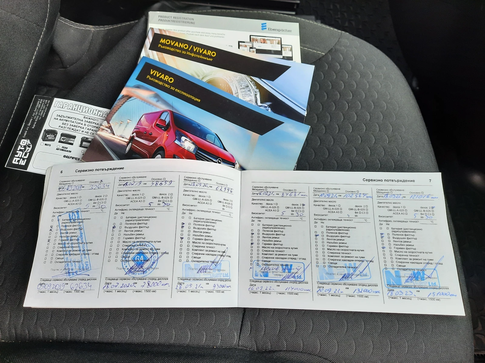 Renault Trafic 145 �.�. ��������  | Mobile.bg � ����������� 14