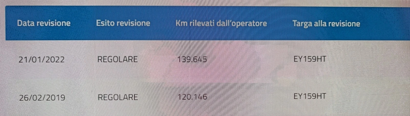 Kia Rio 1.2i 16v COOL KEYLESSGO | Mobile.bg   16