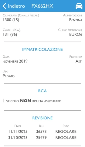 Renault Captur, снимка 14
