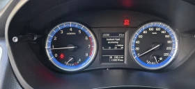 Suzuki SX4 S-Cross 1, 6 i - 8000 € / 15646.64 лв. - 62647929 5