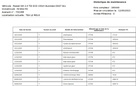 VW Passat 2.0 TDI EVO / DSG7 / Business / LED/ACC, снимка 17