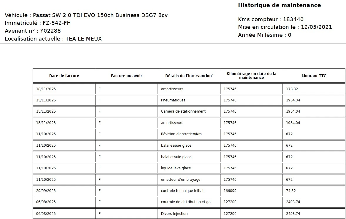 VW Passat 2.0 TDI EVO / DSG7 / Business / LED/ACC | Mobile.bg � ����������� 17