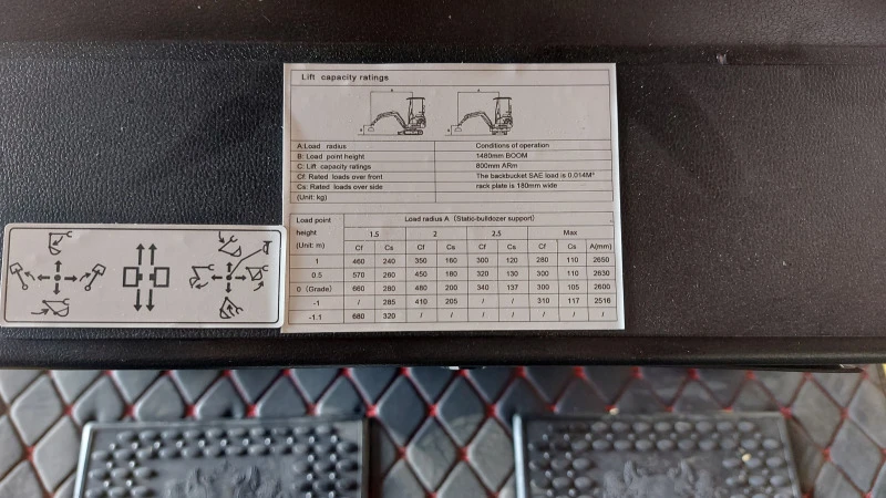 Багер Kobelco Rippa r319, снимка 7 - Индустриална техника - 47596146