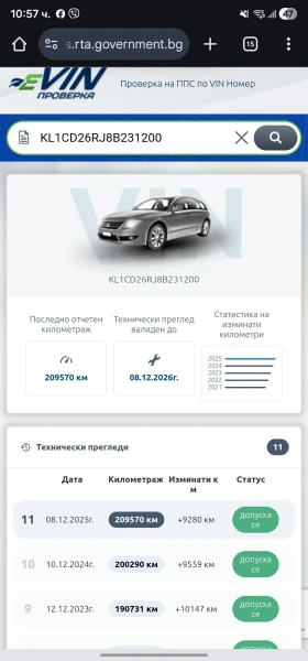 Chevrolet Captiva 2.0 4x4 7 места, снимка 13