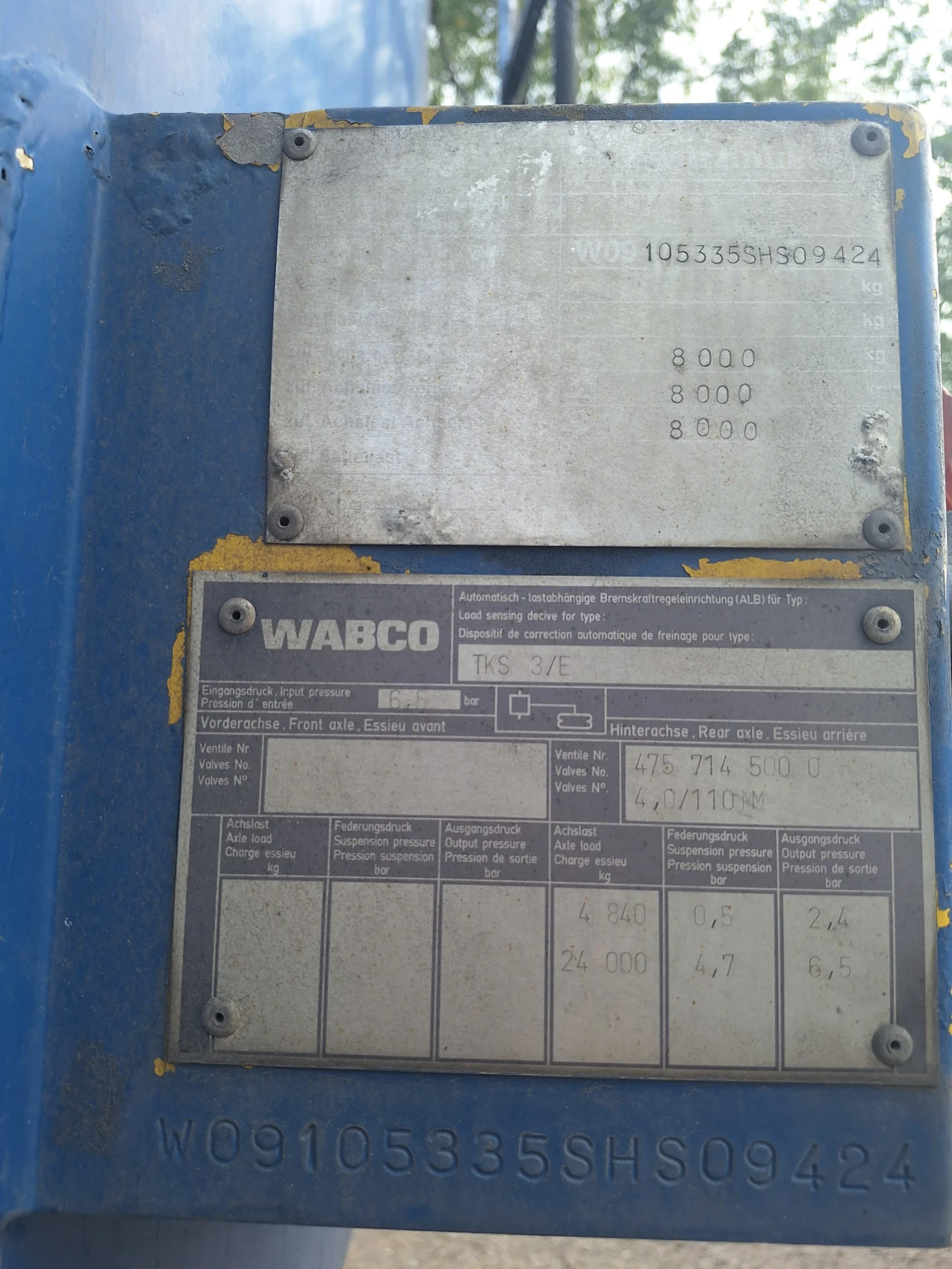  Schwarzmuller | Mobile.bg   8