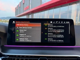 BMW 530 Hybrid | Mobile.bg � ����� ������ 12