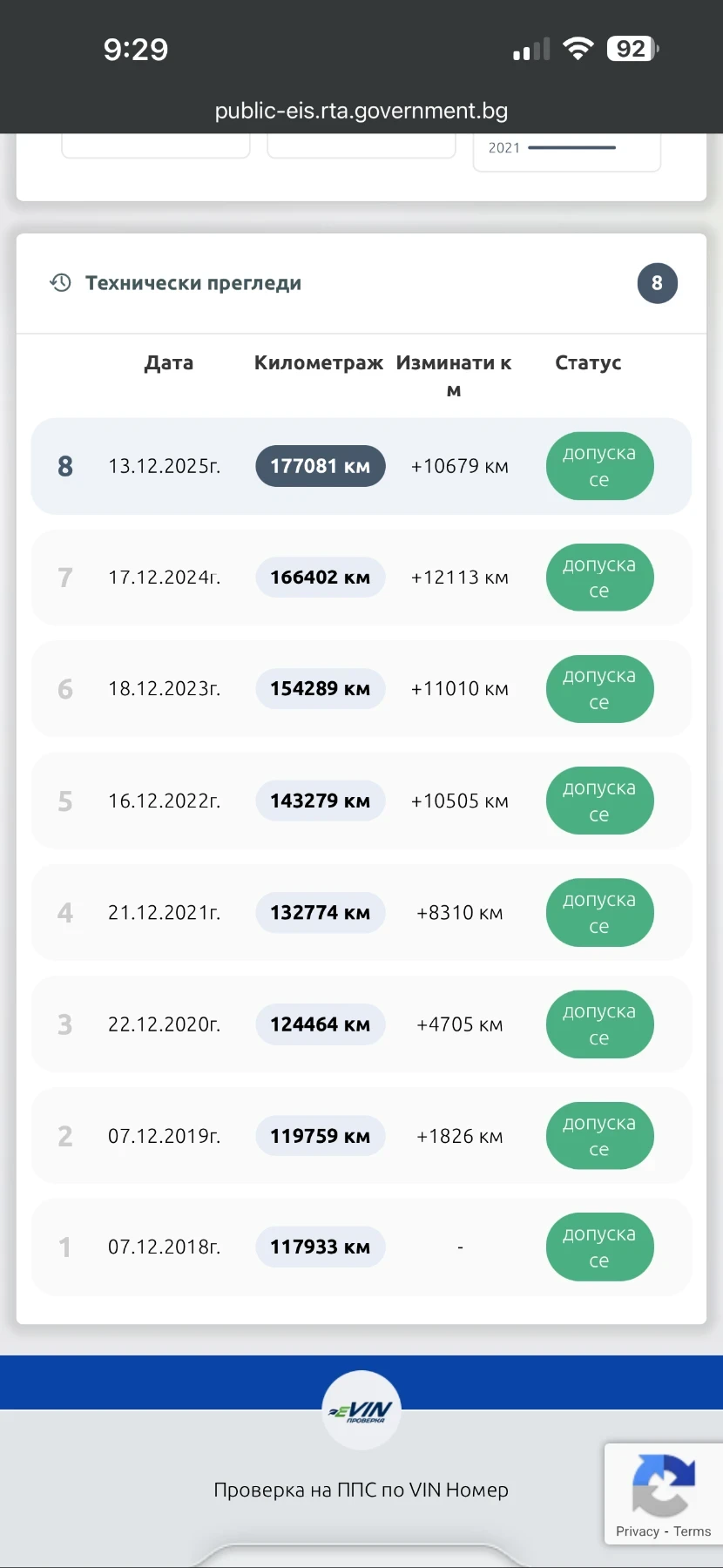 Ford Fiesta | Mobile.bg � ����������� 7