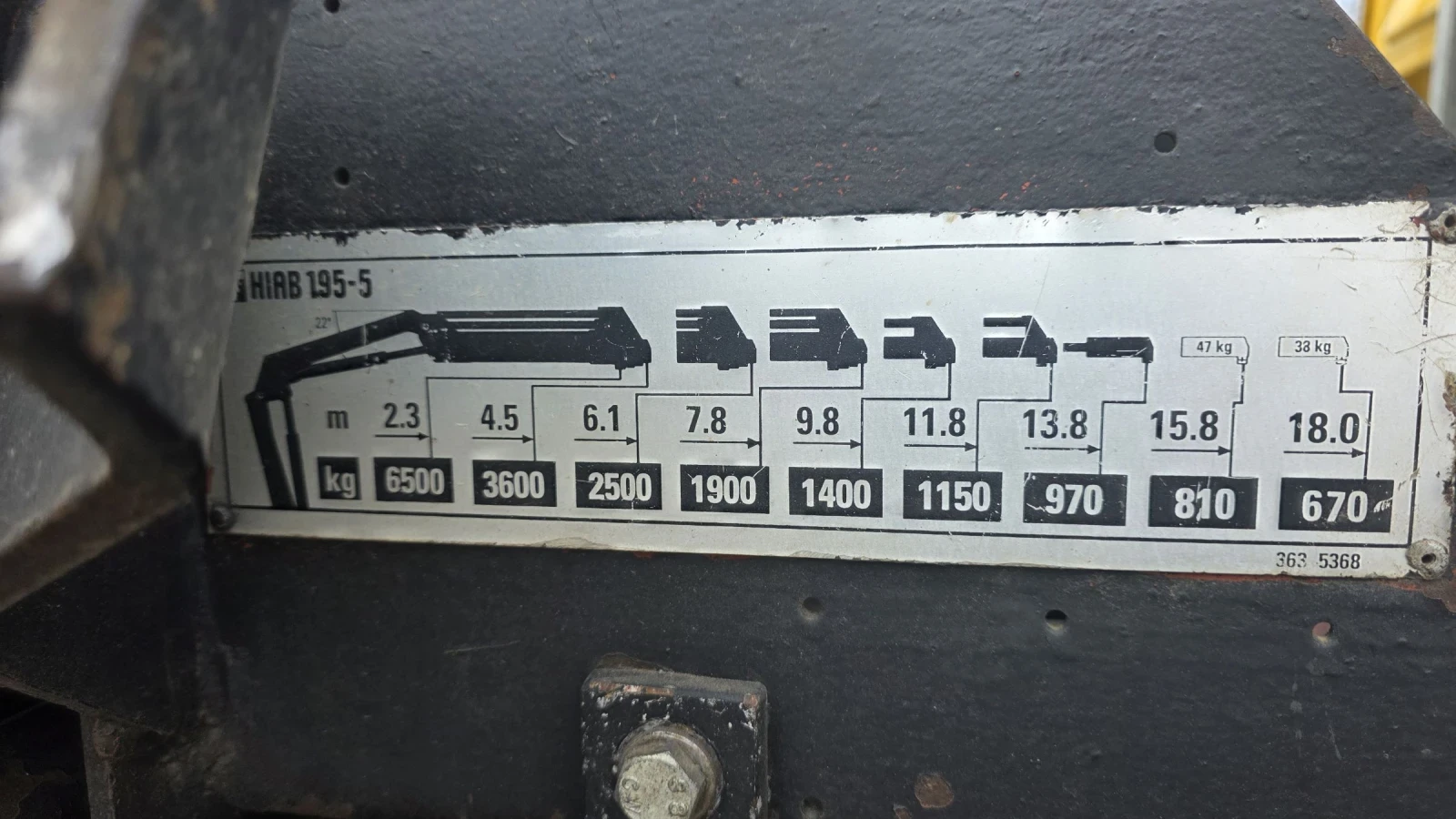 Mercedes-Benz Actros 18 40 4Х4 КРАН HIAB 195-5, снимка 15 - Камиони - 54149582