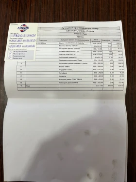 Skoda Octavia - 8500 € / 16624.56 лв. - 99505116 11