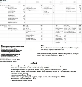 VW Golf R6 Stage 3 380HP | Mobile.bg    17