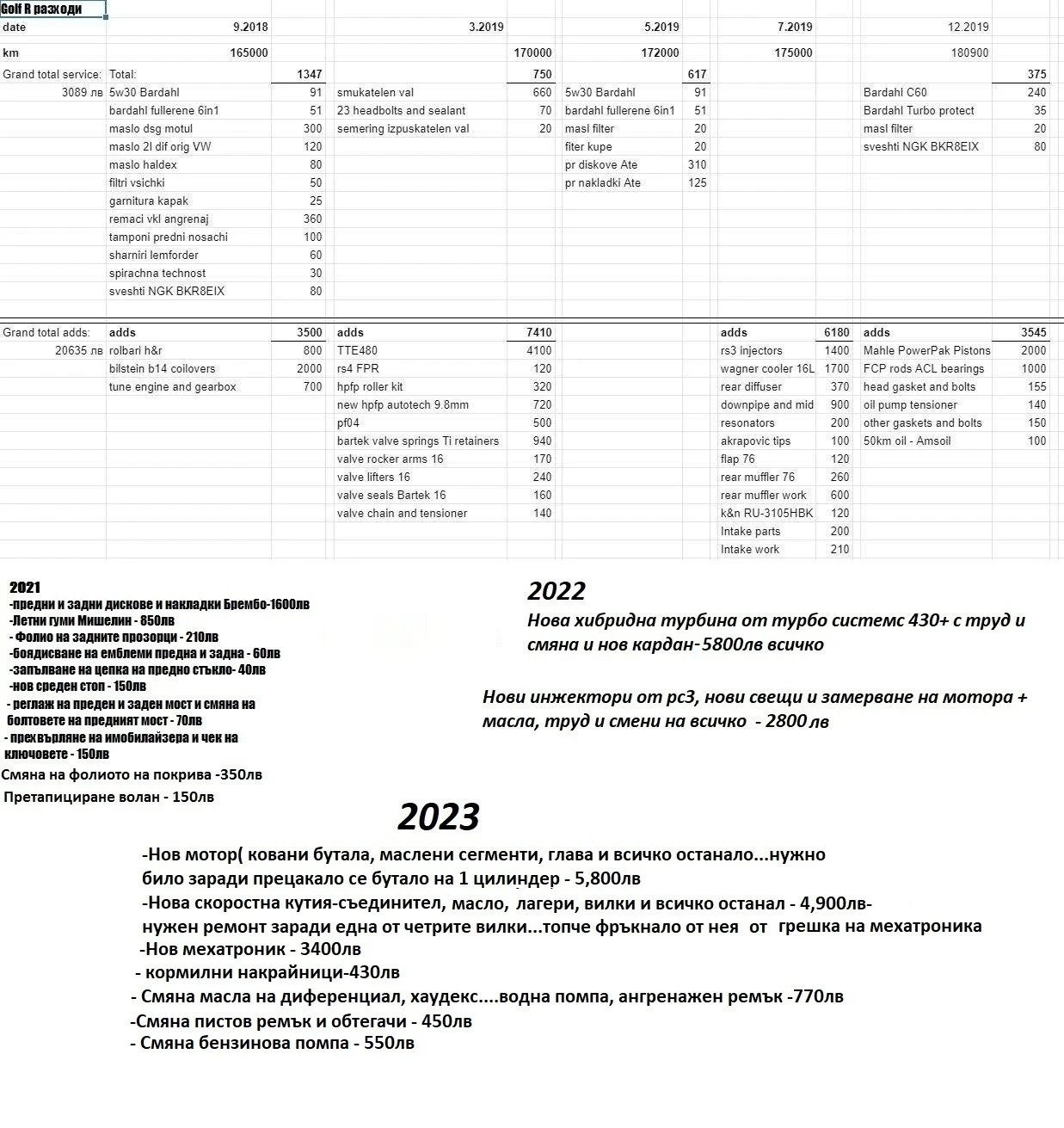 VW Golf R6 Stage 3 380HP | Mobile.bg   17