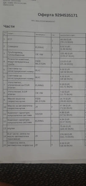 Audi A6 Allroad TDI, снимка 14