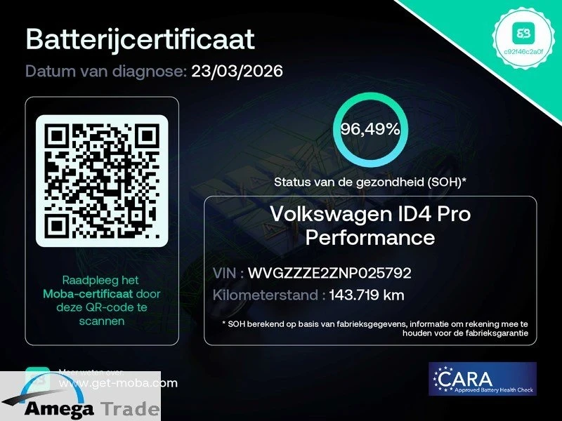 VW ID.4 82kW SOH 96.5% 