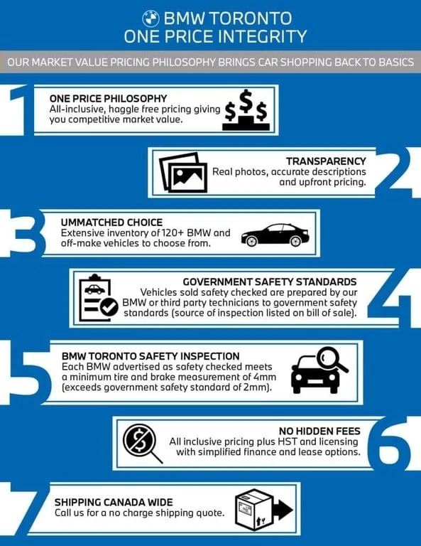 BMW X5 * M Competition * CARFAX * ЦЕНА ДО БГ - изображение 5
