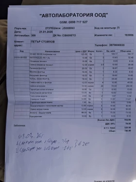 Peugeot 308 - 7350 € / 14375.35 лв. - 42699709 12