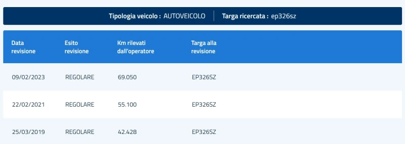 Tata Xenon 2.2 D 4x4 76 000 km / EURO 5, снимка 17 - Автомобили и джипове - 53197959