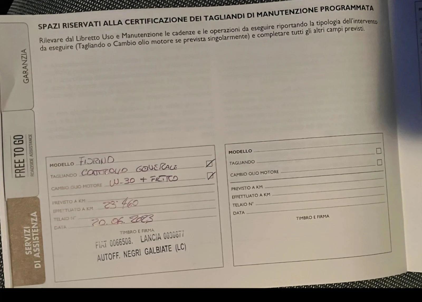 Fiat Fiorino 45 ���.��. | Mobile.bg � ����������� 13