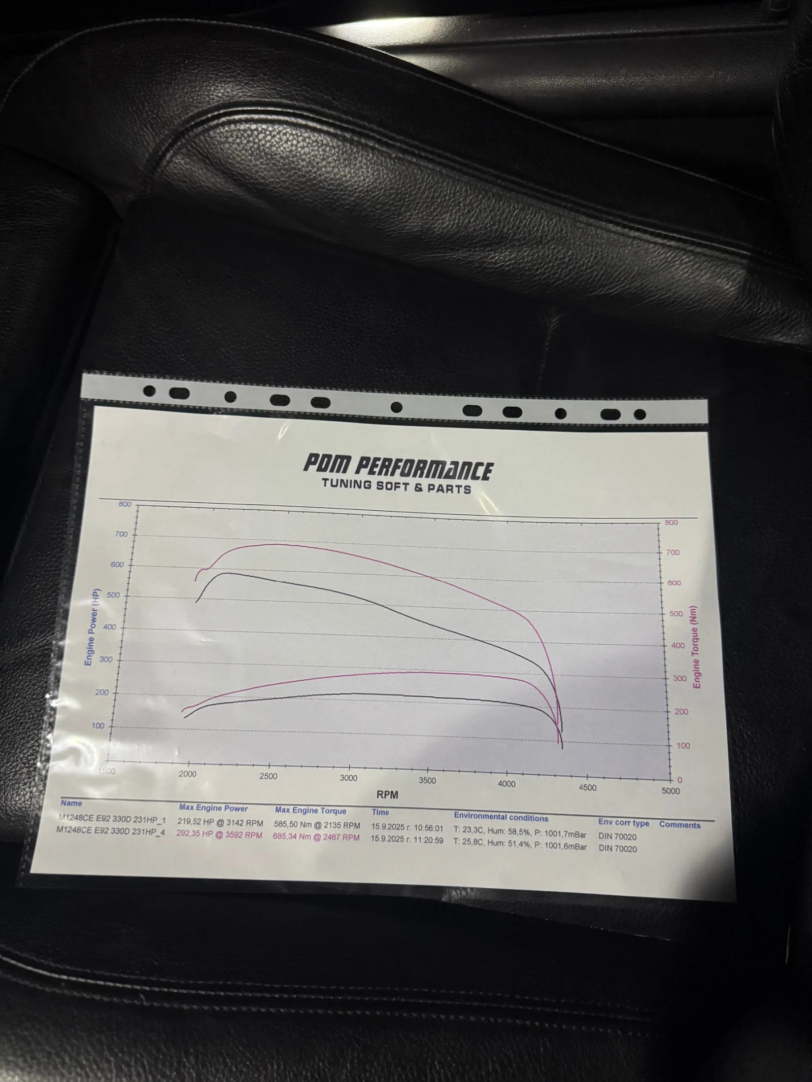 BMW 330 Distronic | Mobile.bg � ����������� 12