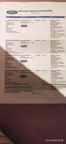 Обява за продажба на Ford Kuga 2.0tdci ~22 900 лв. - изображение 9