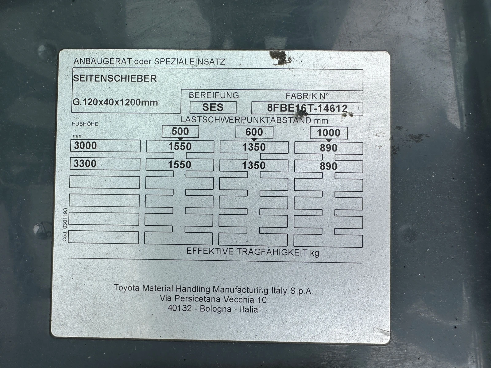 ���������� Toyota 8FBE16T | Mobile.bg � ����������� 10