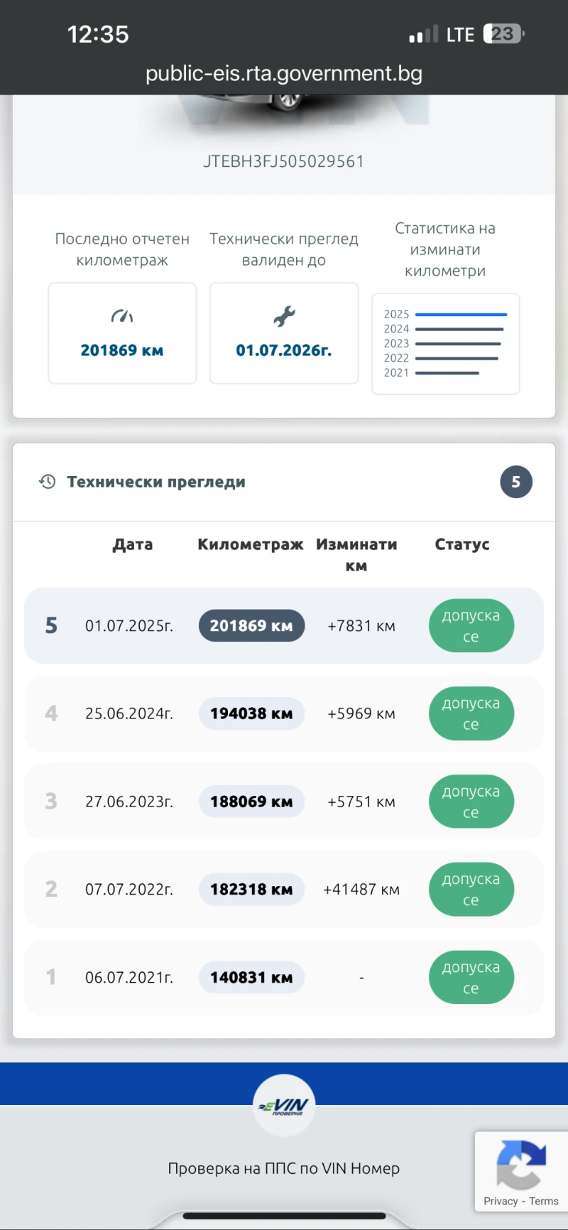 Toyota Land cruiser, снимка 14 - Автомобили и джипове - 51772059