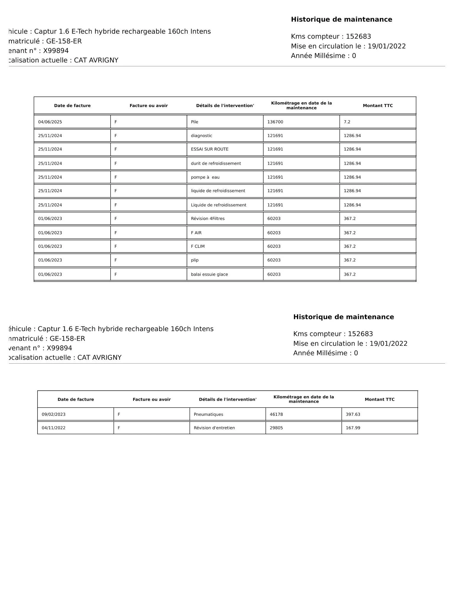 Renault Captur 1.6 E-TECH  | Mobile.bg � ����������� 17