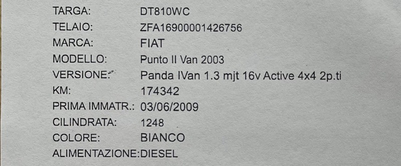 Fiat Panda 1.3mjt 4x4, снимка 17 - Автомобили и джипове - 25127678