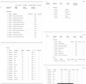 Audi A4 | Mobile.bg � ����� ������ 10