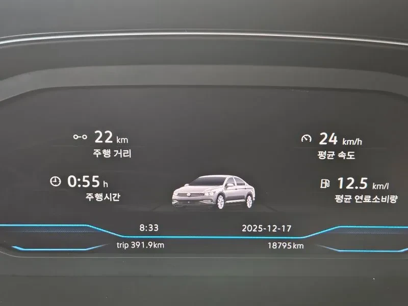 VW Passat 2.0 TDI PRESTIGE, снимка 8 - Автомобили и джипове - 55295651