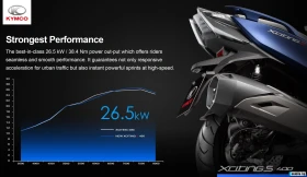 Обява за продажба на Kymco Xciting S400i ABS ~8 800 лв. - изображение 11