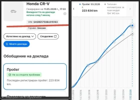 Honda Cr-v Сервизна История 8бр Алуминиеви джанти  Опслужен , снимка 9