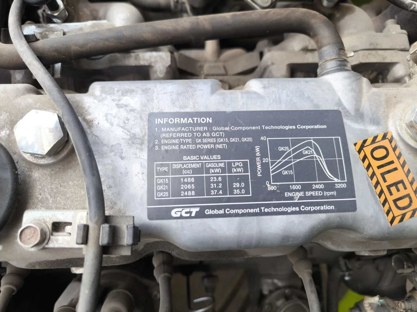 ������� Nissan K25 ���/������ | Mobile.bg � ����������� 8
