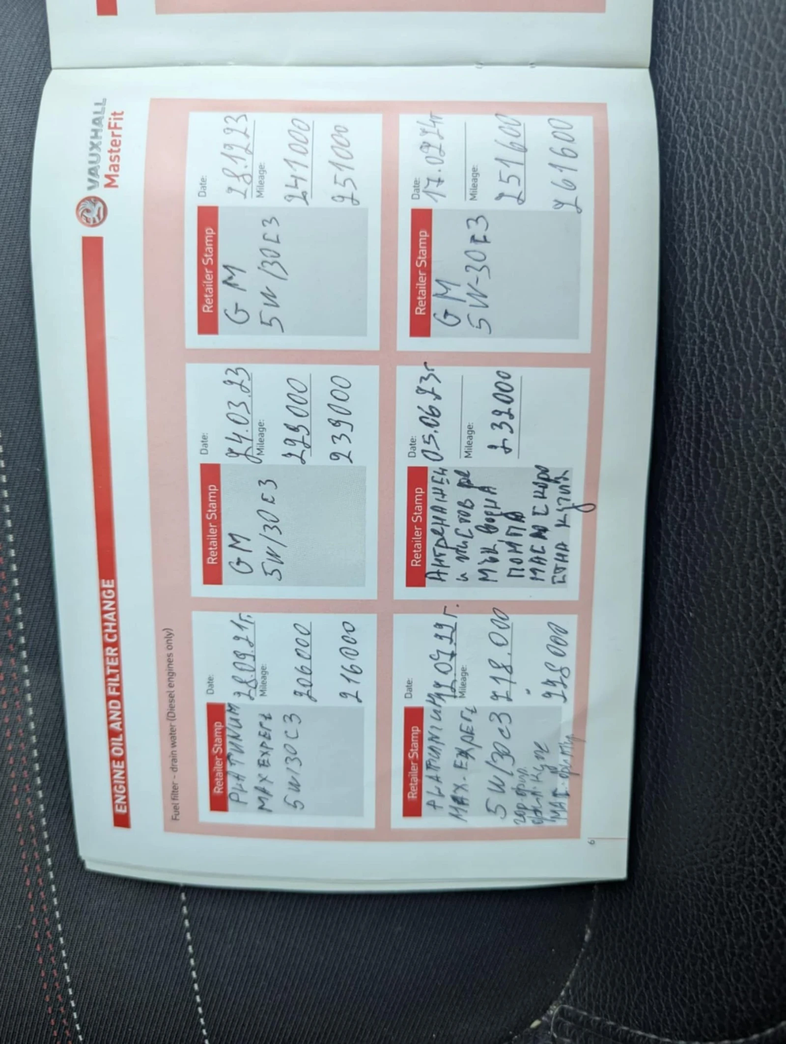 Opel Astra | Mobile.bg   14