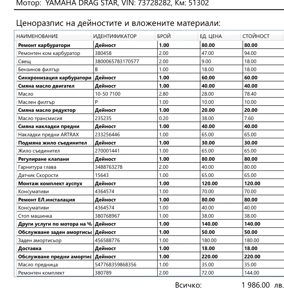 Yamaha Drag Star  - изображение 7